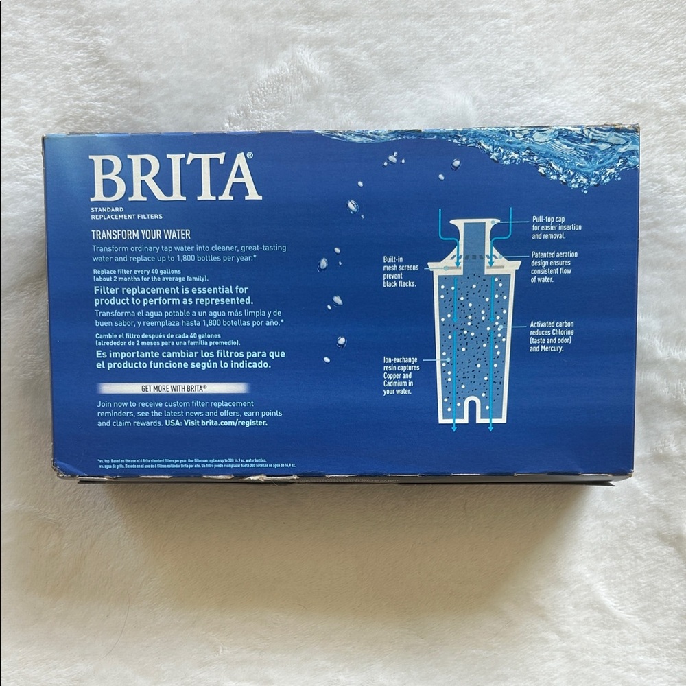 Three Brita Filters - Picture 3 of 3